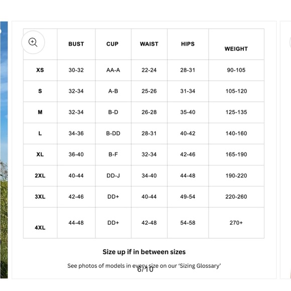 93 Play Street - Carson Poppy Pink Cheeky Bikini Bottoms - 2XL - NWT - Picture 4 of 5